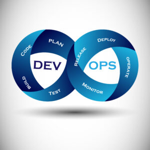 DevOps life cycle infographic
