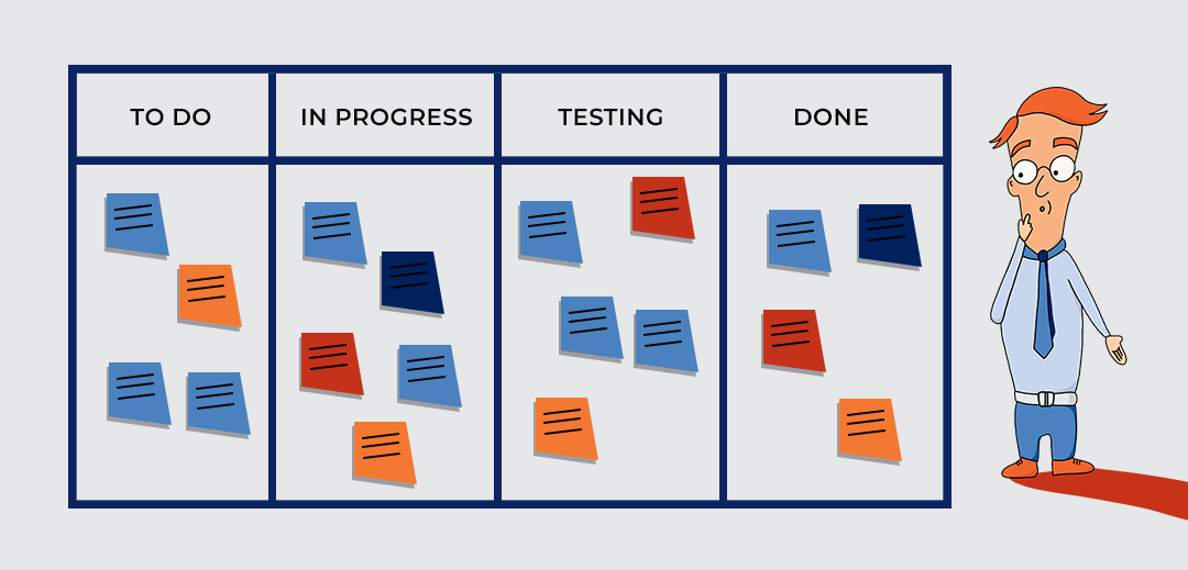 Kanban software development blog cover image