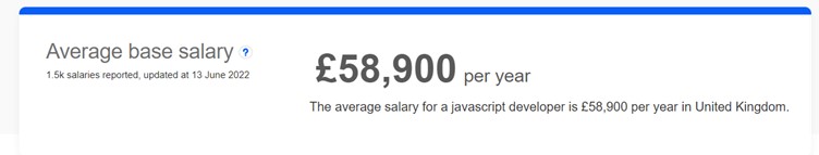 Infographic showing average JavaScript developer salary in the UK uk.indeed.com data