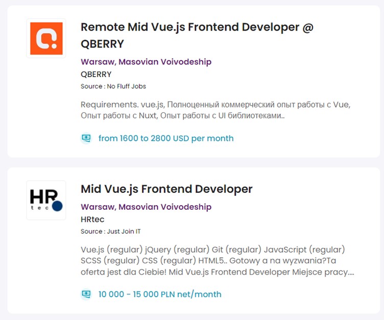 Screenshot of job ads for mid Vue developers in Poland source pl.talent.com