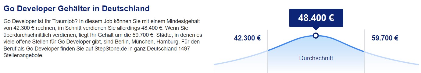 Infographic showing average Go developer salary range in Germany based on data from stepstone.de