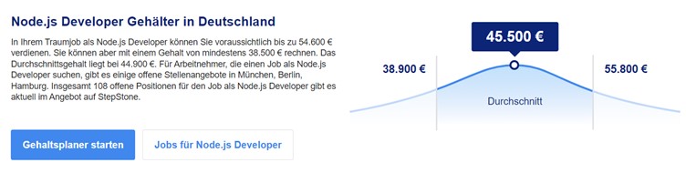 Infographic showing average Node.js developer salary range in Germany based on data provided by stepstone.de